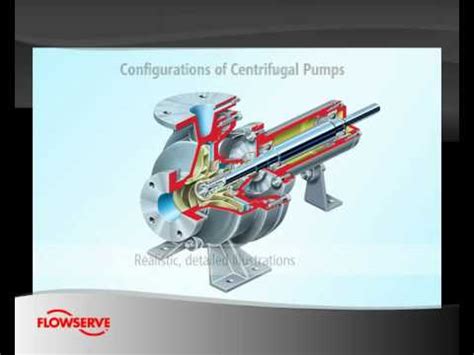 centrifugal pump fundamentals flowserve|flowserve online store.